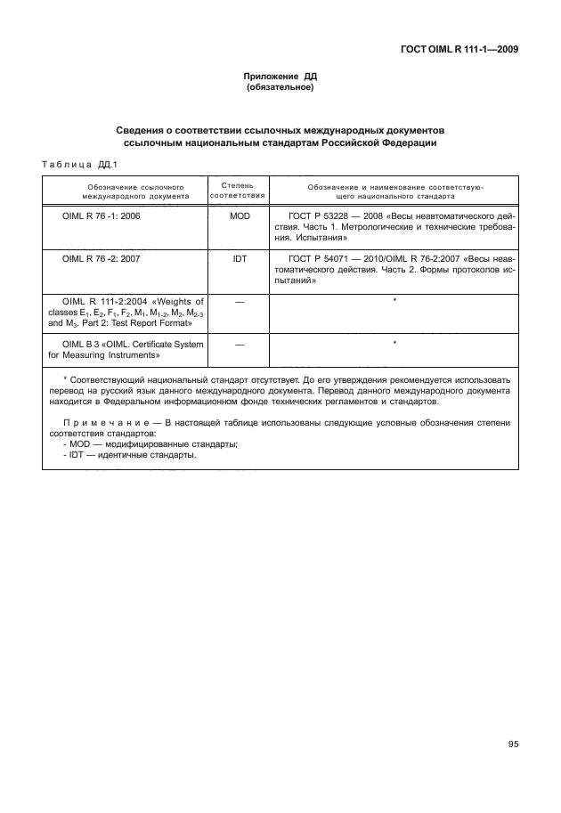 ГОСТ OIML R 111-1-2009,  100.