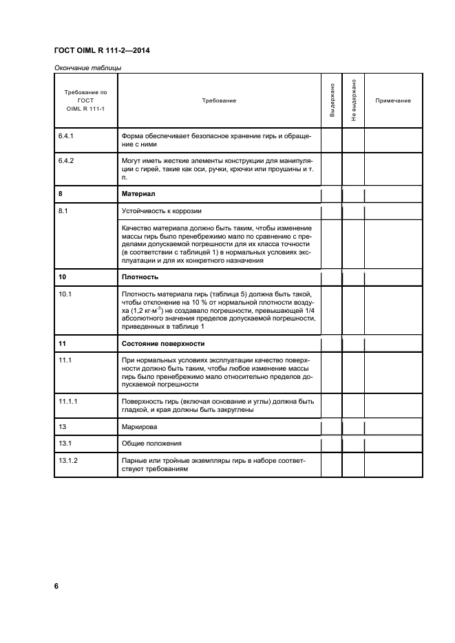 ГОСТ OIML R 111-2-2014,  11.