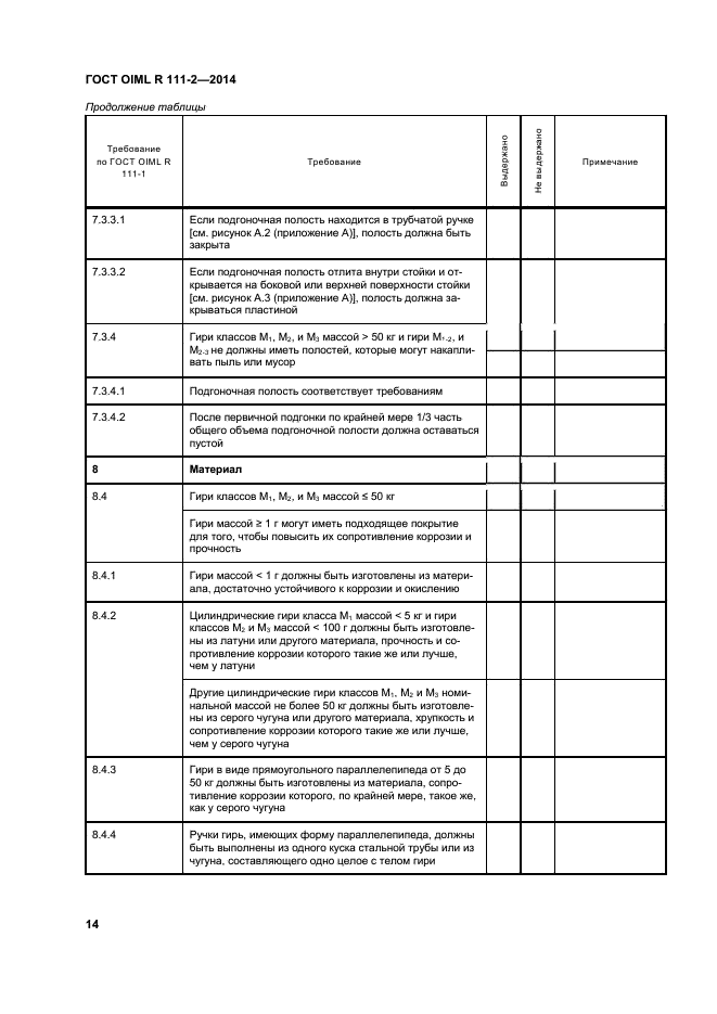 ГОСТ OIML R 111-2-2014,  19.