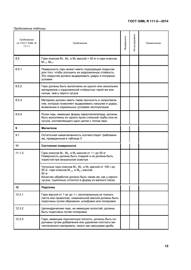 ГОСТ OIML R 111-2-2014,  20.