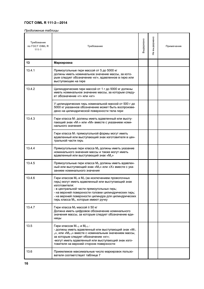 ГОСТ OIML R 111-2-2014,  21.