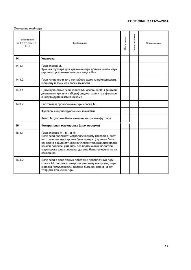 ГОСТ OIML R 111-2-2014,  22.