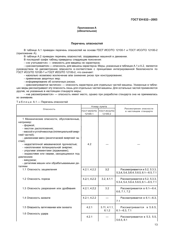 ГОСТ ЕН 632-2003,  16.