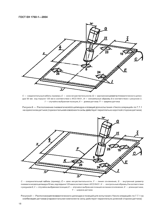 ГОСТ ЕН 1760-1-2004,  24.