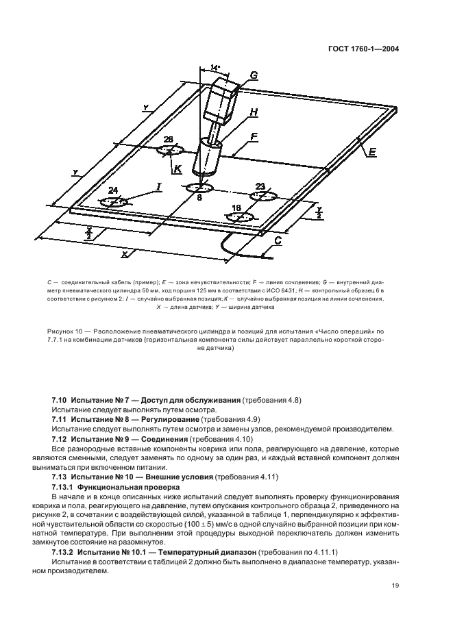 ГОСТ ЕН 1760-1-2004,  25.