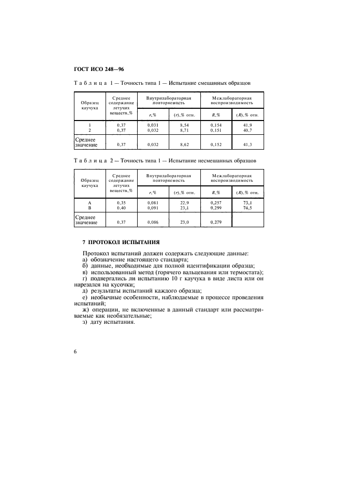 ГОСТ ИСО 248-96,  9.