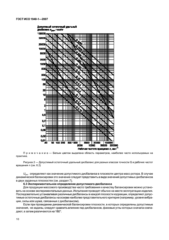 ГОСТ ИСО 1940-1-2007,  15.