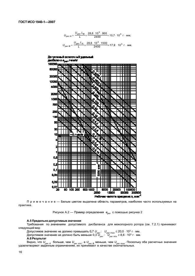 ГОСТ ИСО 1940-1-2007,  21.