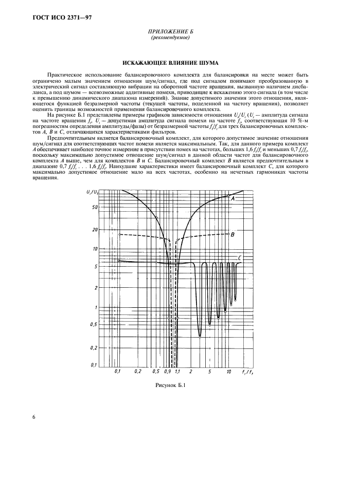 ГОСТ ИСО 2371-97,  10.