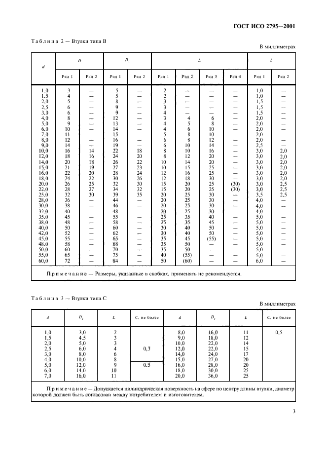 ГОСТ ИСО 2795-2001,  5.