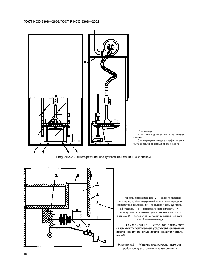 ГОСТ ИСО 3308-2003,  14.