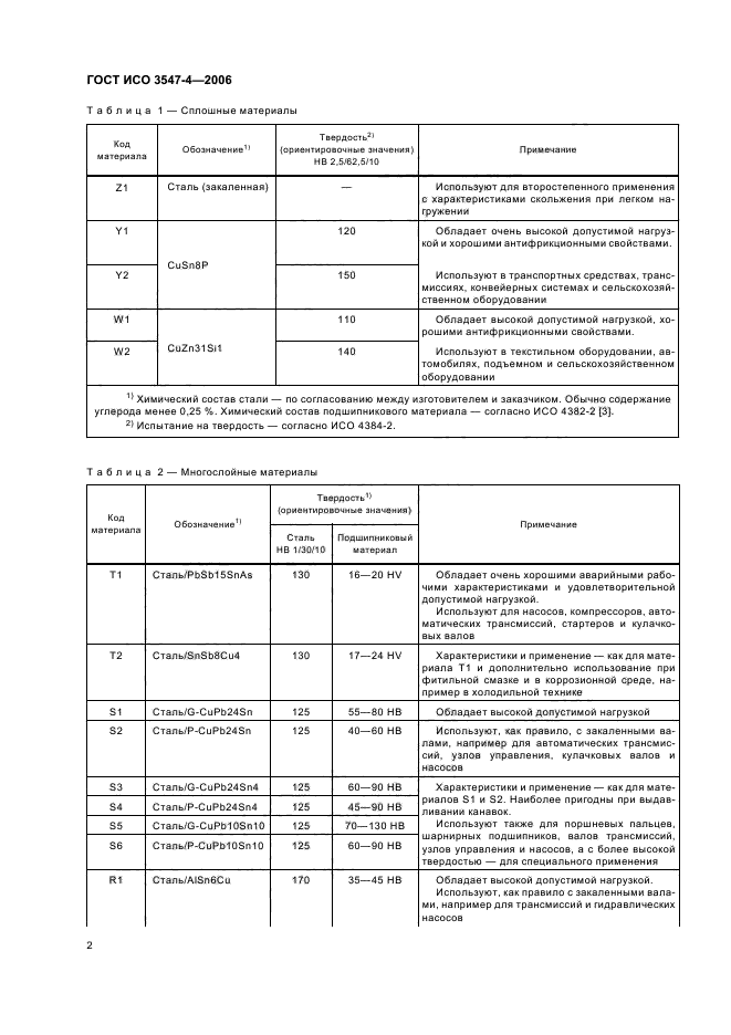 ГОСТ ИСО 3547-4-2006,  4.