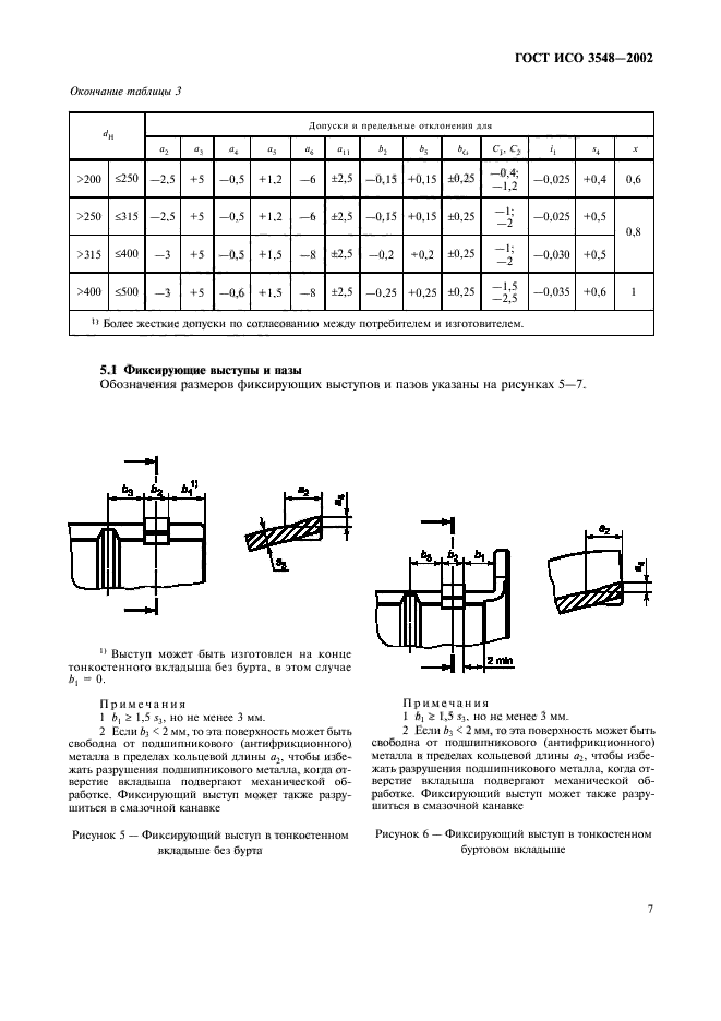 ГОСТ ИСО 3548-2002,  10.