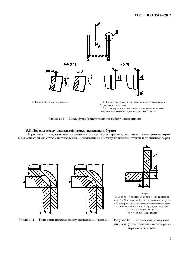 ГОСТ ИСО 3548-2002,  12.