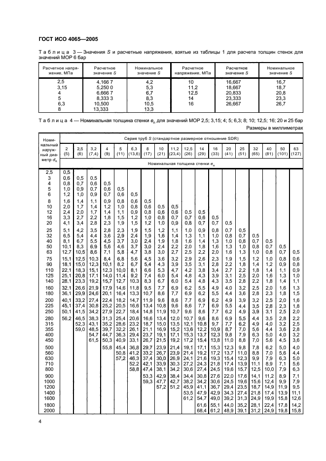 ГОСТ ИСО 4065-2005,  7.