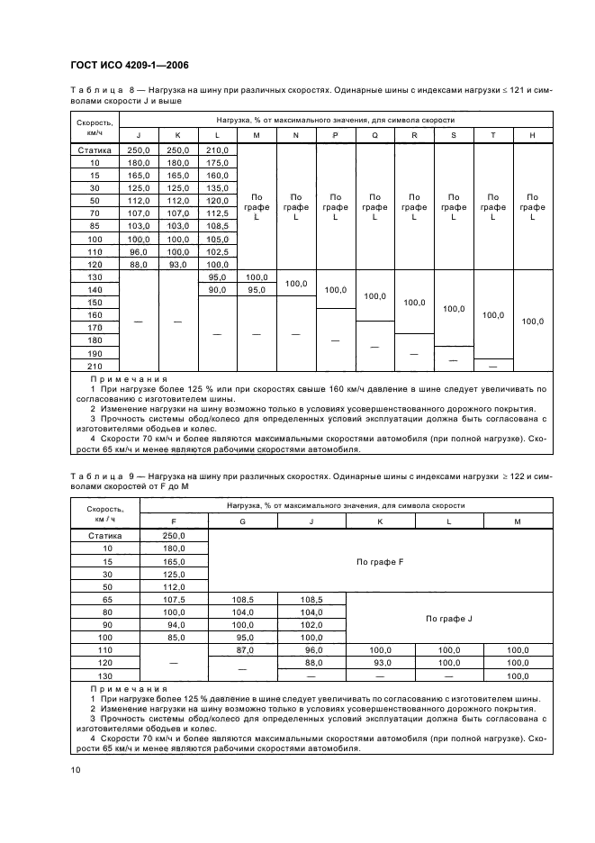 ГОСТ ИСО 4209-1-2006,  13.