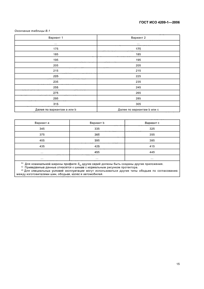 ГОСТ ИСО 4209-1-2006,  18.