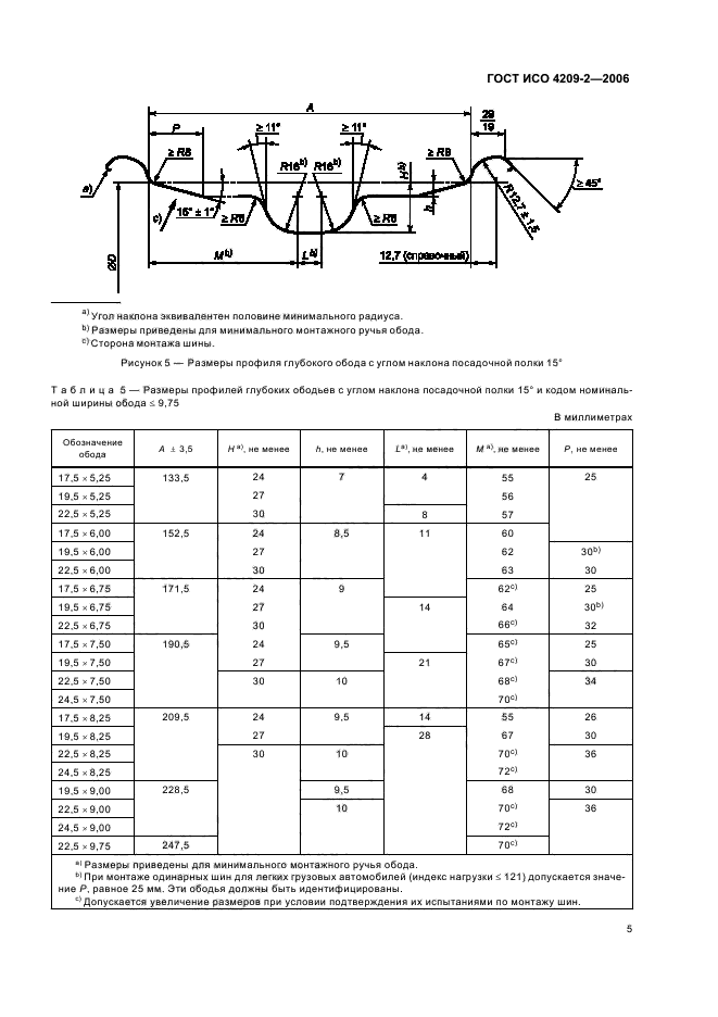 ГОСТ ИСО 4209-2-2006,  8.