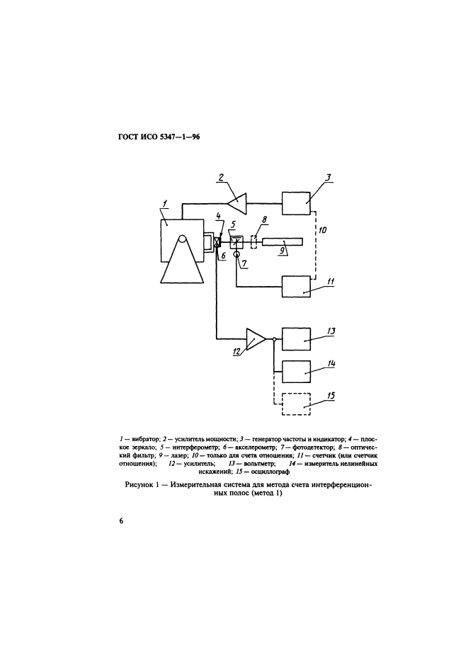 ГОСТ ИСО 5347-1-96,  10.