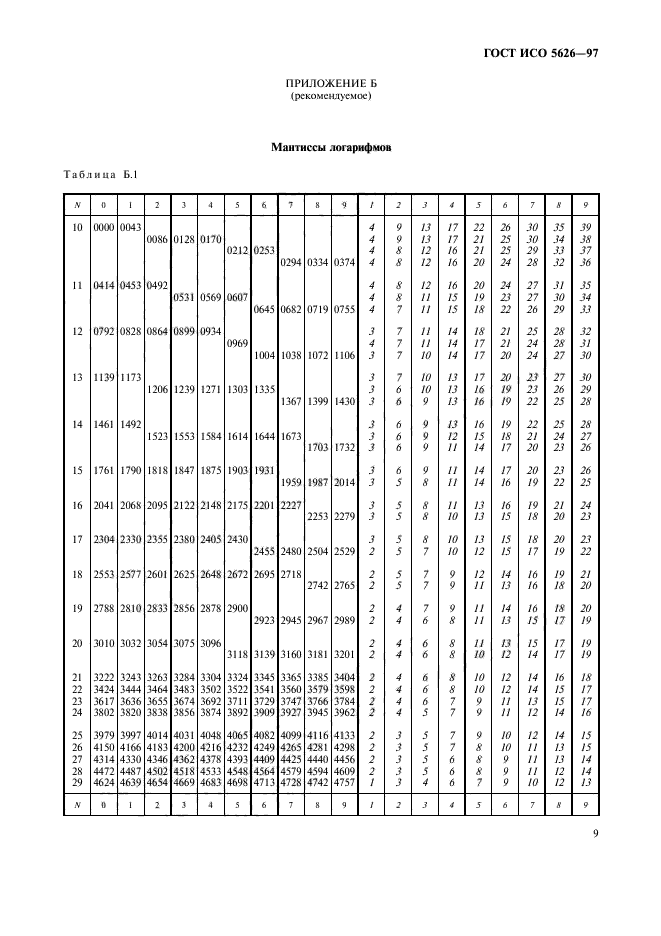 ГОСТ ИСО 5626-97,  12.