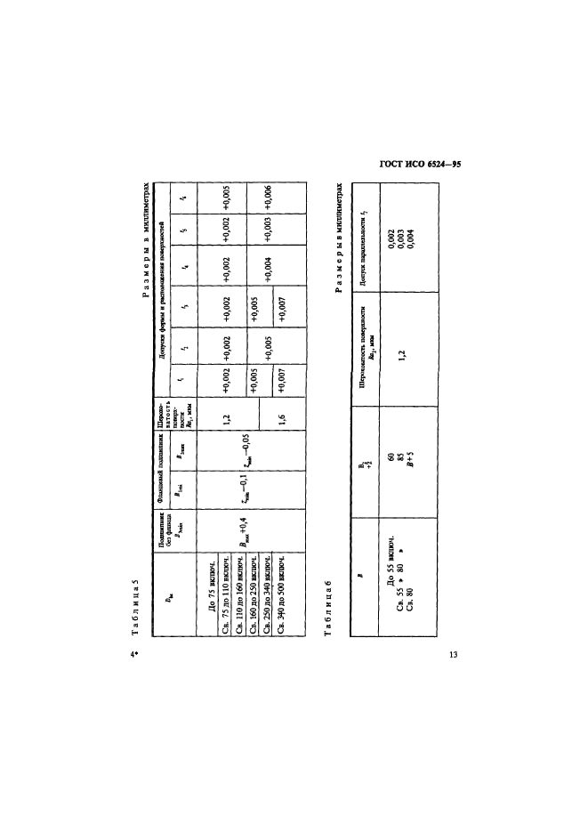 ГОСТ ИСО 6524-95,  17.