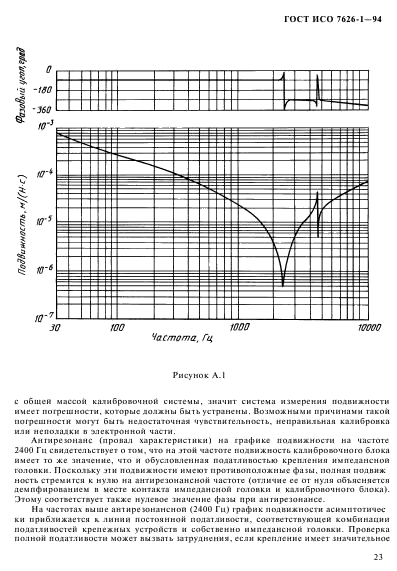 ГОСТ ИСО 7626-1-94,  27.