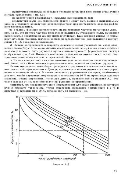 ГОСТ ИСО 7626-2-94,  27.