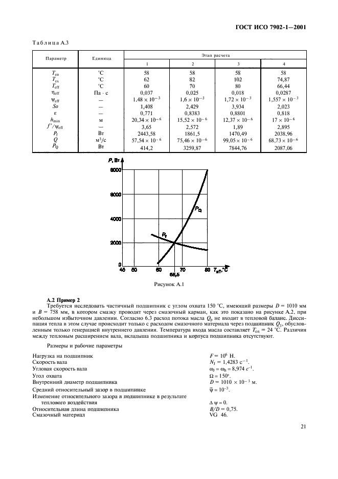 ГОСТ ИСО 7902-1-2001,  24.