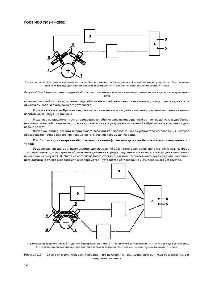 ГОСТ ИСО 7919-1-2002,  16.