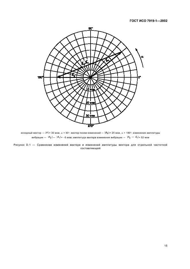 ГОСТ ИСО 7919-1-2002,  19.