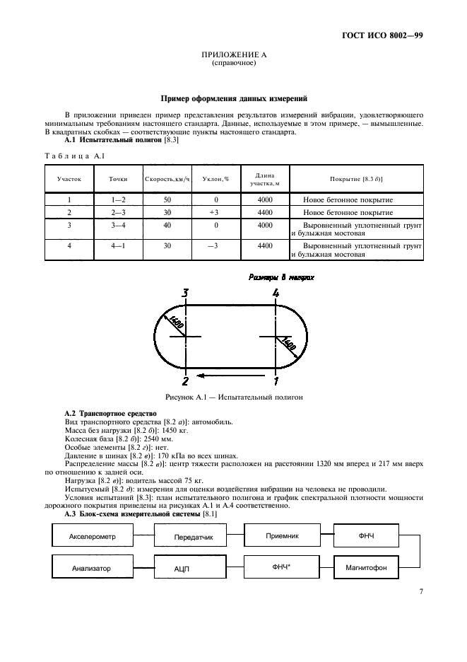 ГОСТ ИСО 8002-99,  12.