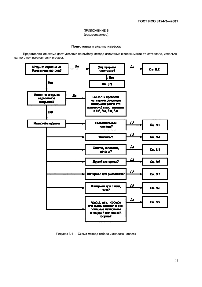 ГОСТ ИСО 8124-3-2001,  14.