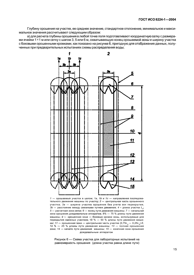 ГОСТ ИСО 8224-1-2004,  19.