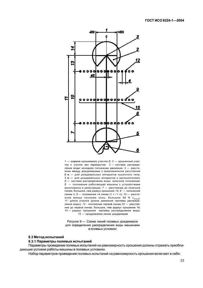 ГОСТ ИСО 8224-1-2004,  27.