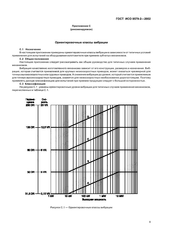 ГОСТ ИСО 8579-2-2002,  11.