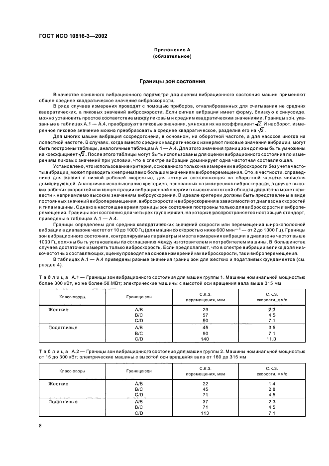 ГОСТ ИСО 10816-3-2002,  12.