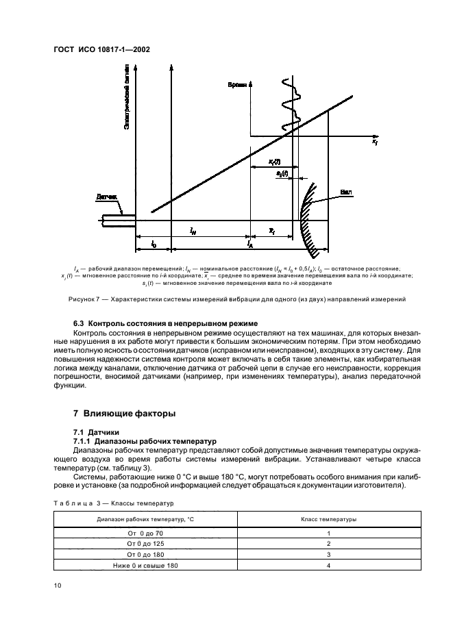 ГОСТ ИСО 10817-1-2002,  13.