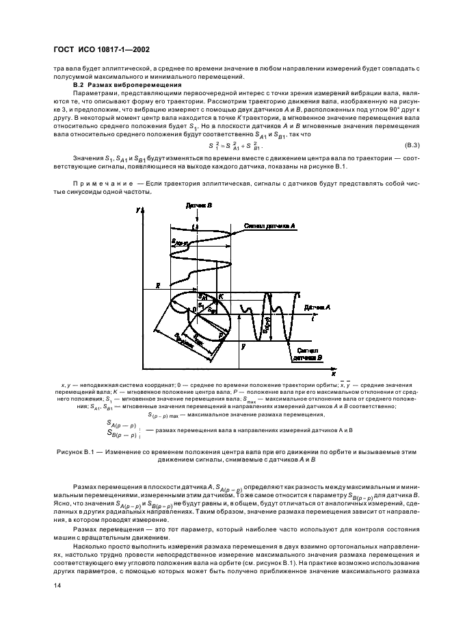 ГОСТ ИСО 10817-1-2002,  17.