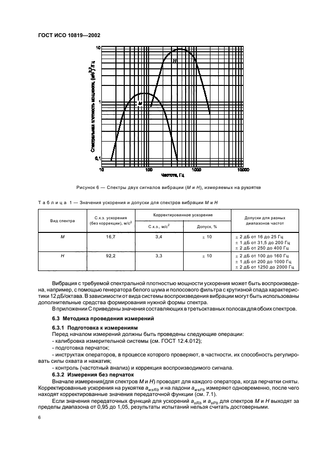 ГОСТ ИСО 10819-2002,  10.