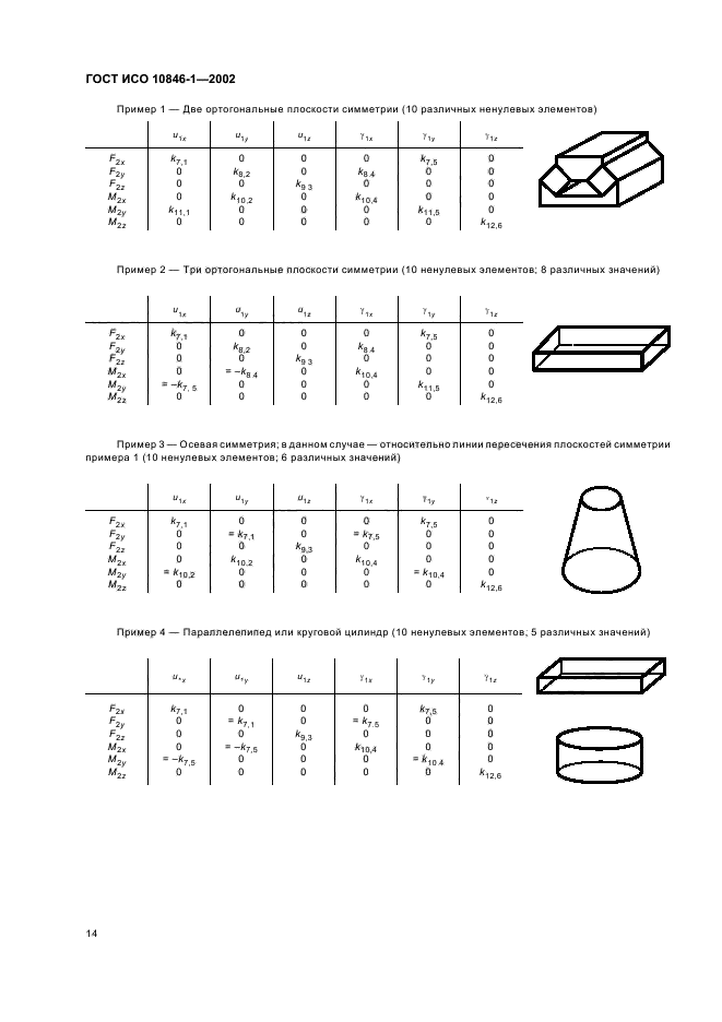 ГОСТ ИСО 10846-1-2002,  18.