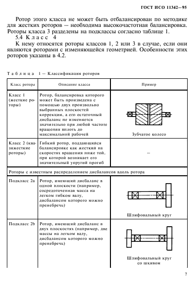 ГОСТ ИСО 11342-95,  12.