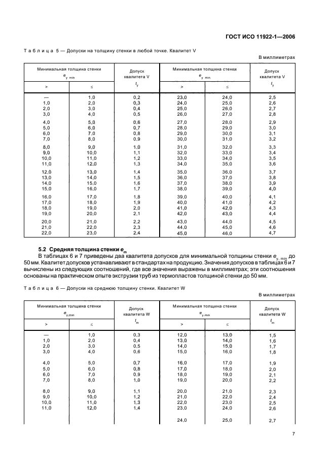 ГОСТ ИСО 11922-1-2006,  9.