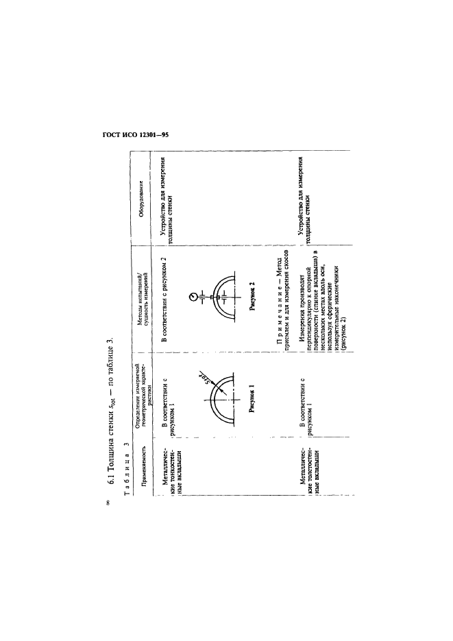 ГОСТ ИСО 12301-95,  12.