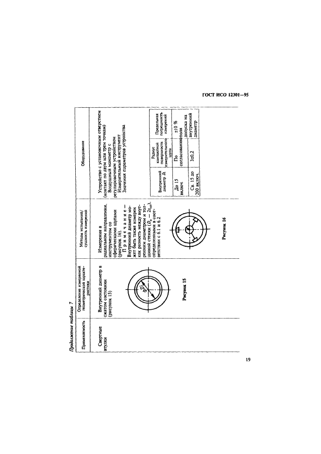 ГОСТ ИСО 12301-95,  23.