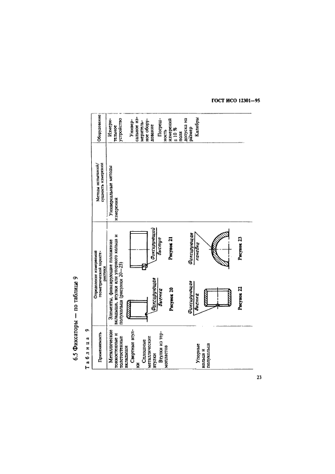 ГОСТ ИСО 12301-95,  27.