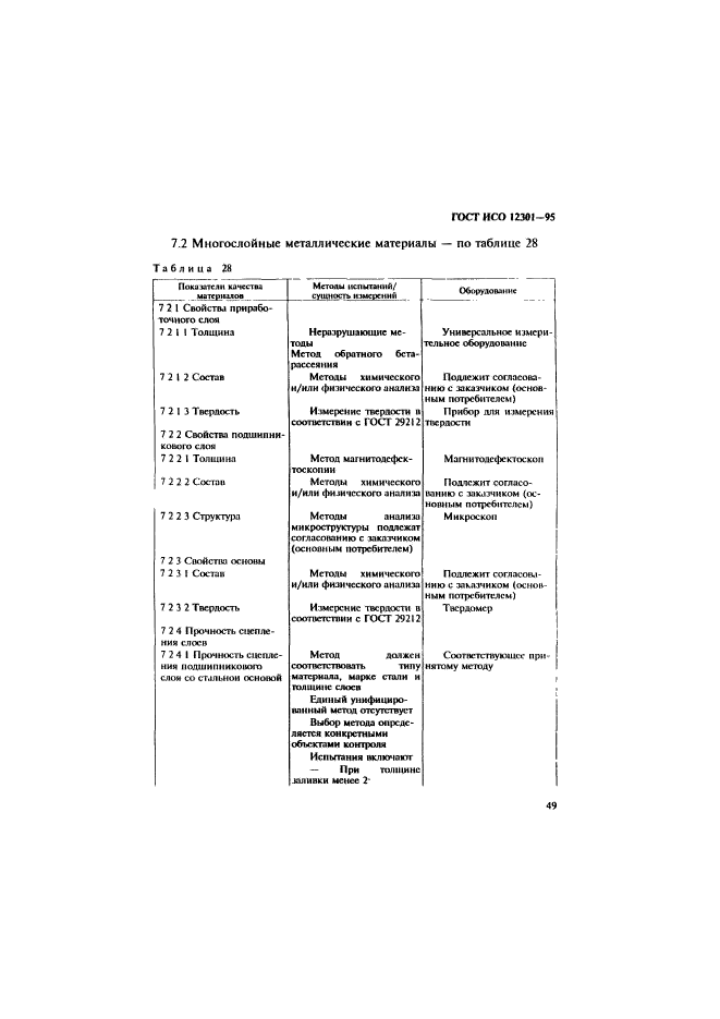 ГОСТ ИСО 12301-95,  53.