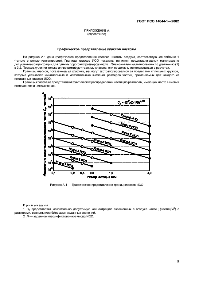 ГОСТ ИСО 14644-1-2002,  9.