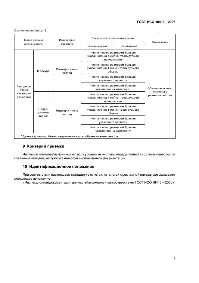 ГОСТ ИСО 18413-2006,  13.