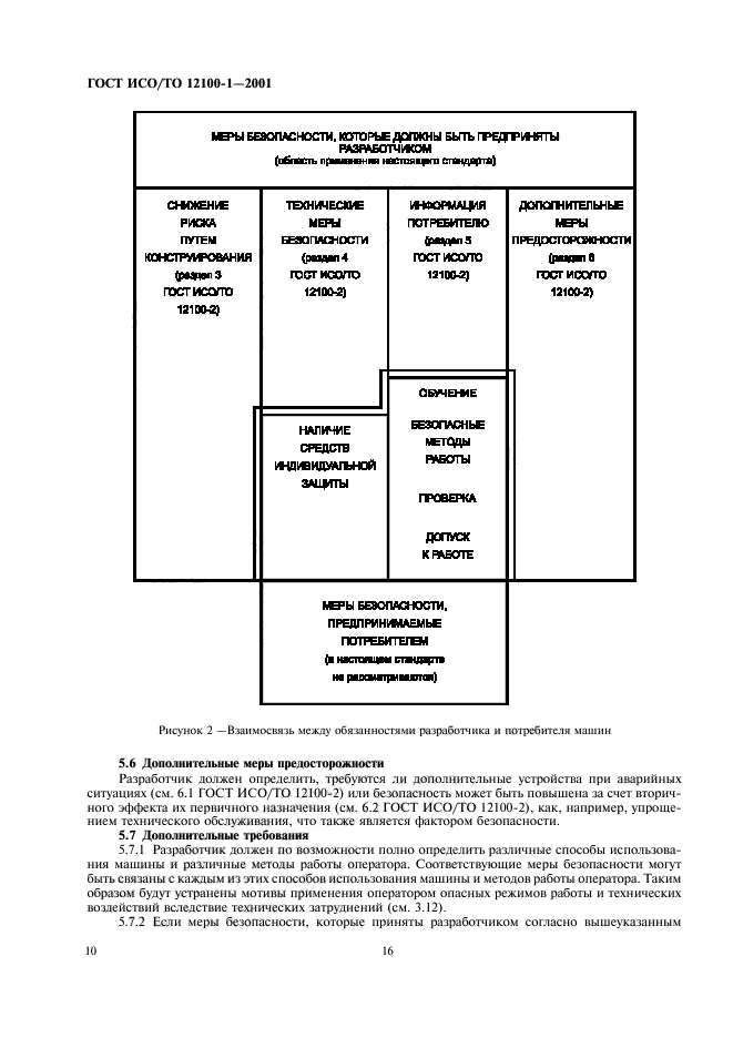 ГОСТ ИСО/ТО 12100-1-2001,  17.