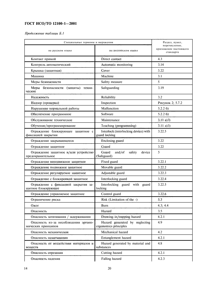 ГОСТ ИСО/ТО 12100-1-2001,  21.